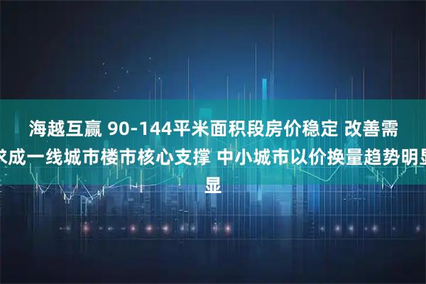 海越互赢 90-144平米面积段房价稳定 改善需求成一线城市楼市核心支撑 中小城市以价换量趋势明显